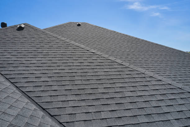 Best Flat Roofing  in Dentsville, SC